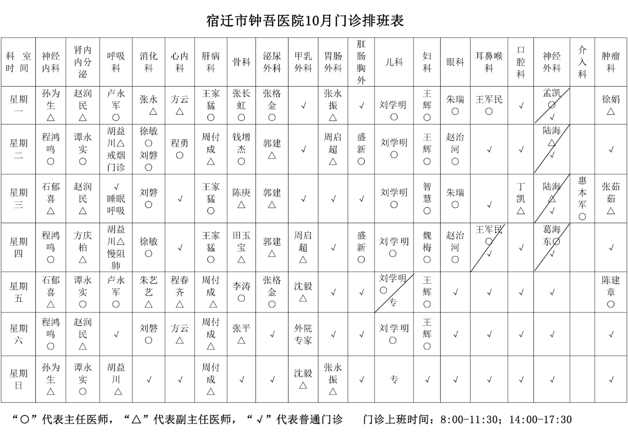 宿遷市(shì)鍾吾醫(yī)院國慶節門急診工作(zuò)安排，請注意查收(圖2)