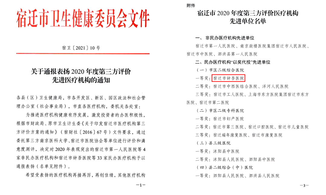 宿遷市(shì)鍾吾醫(yī)院2021年“大事(shì)記”(圖3)