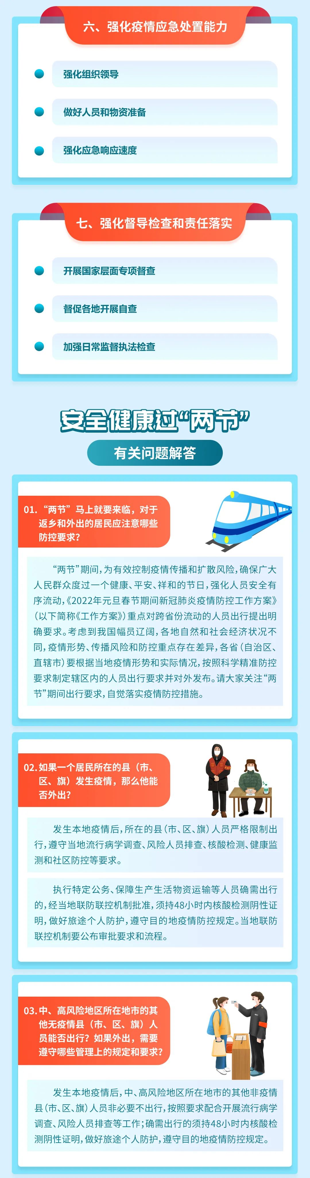 一(yī)圖讀懂 | 2022年元旦春節期間(jiān)新(xīn)冠肺炎疫情防控工作(zuò)方案來(lái)了(le)(圖5)