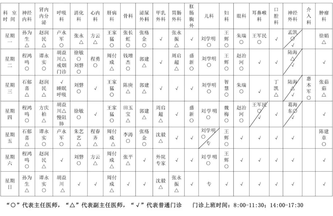 宿遷市(shì)鍾吾醫(yī)院春節假期門急診就(jiù)醫(yī)安排來(lái)啦(圖3)